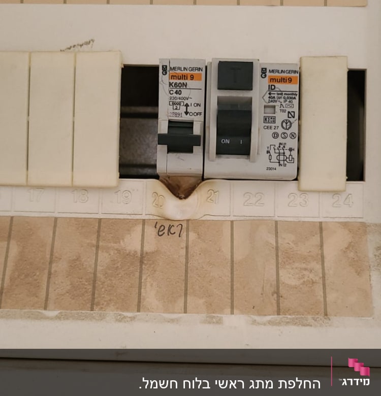 מפסקי חשמל בלוח חשמל עם תוויות בעברית